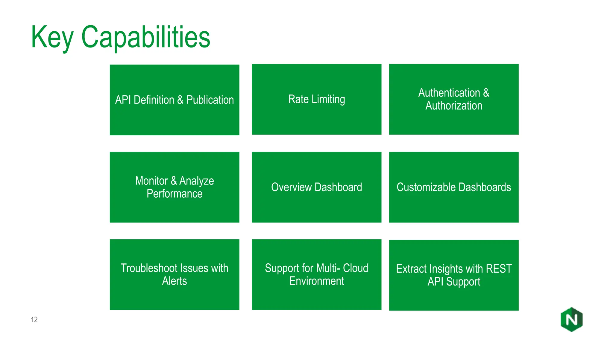 Key Capabilities
12
API Definition & Publication
Monitor & Analyze
Performance
Overview Dashboard Customizable Dashboards
Troubleshoot Issues with
Alerts
Extract Insights with REST
API Support
Support for Multi- Cloud
Environment
Rate Limiting
Authentication &
Authorization
 