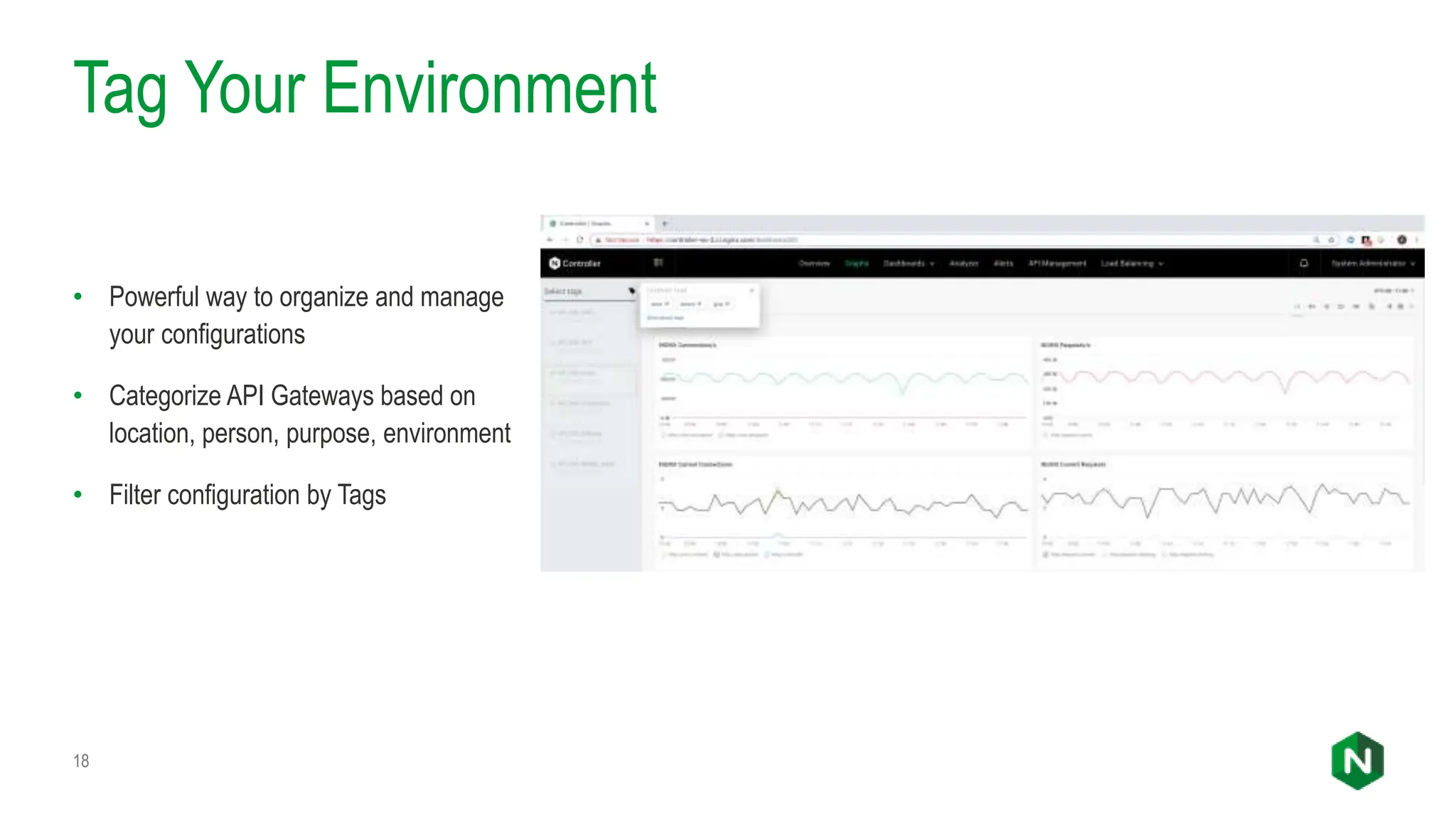 Tag Your Environment
18
• Powerful way to organize and manage
your configurations
• Categorize API Gateways based on
location, person, purpose, environment
• Filter configuration by Tags
 