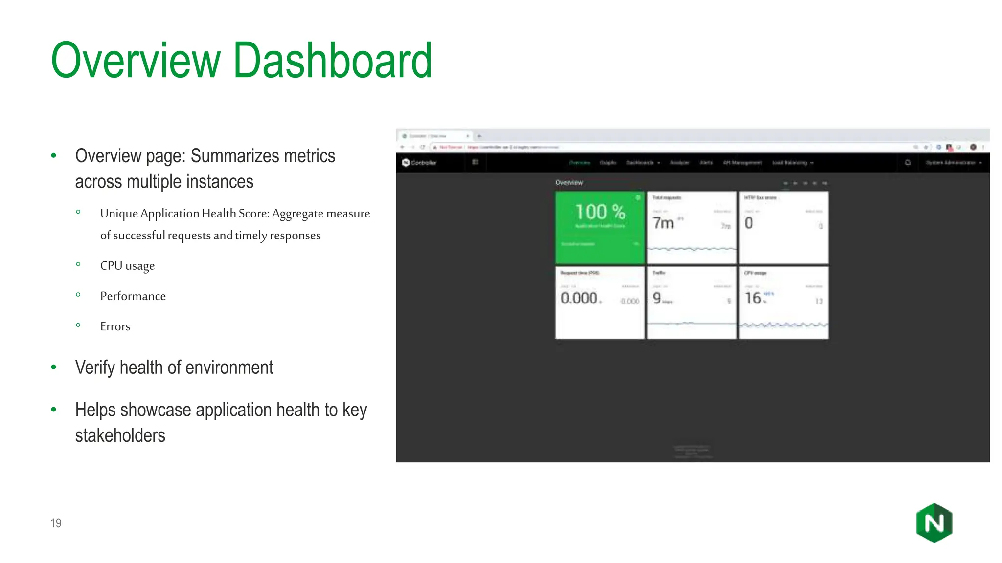 Overview Dashboard
19
• Overview page: Summarizes metrics
across multiple instances
◦ UniqueApplicationHealthScore:Aggregate measure
of successfulrequestsandtimely responses
◦ CPU usage
◦ Performance
◦ Errors
• Verify health of environment
• Helps showcase application health to key
stakeholders
 