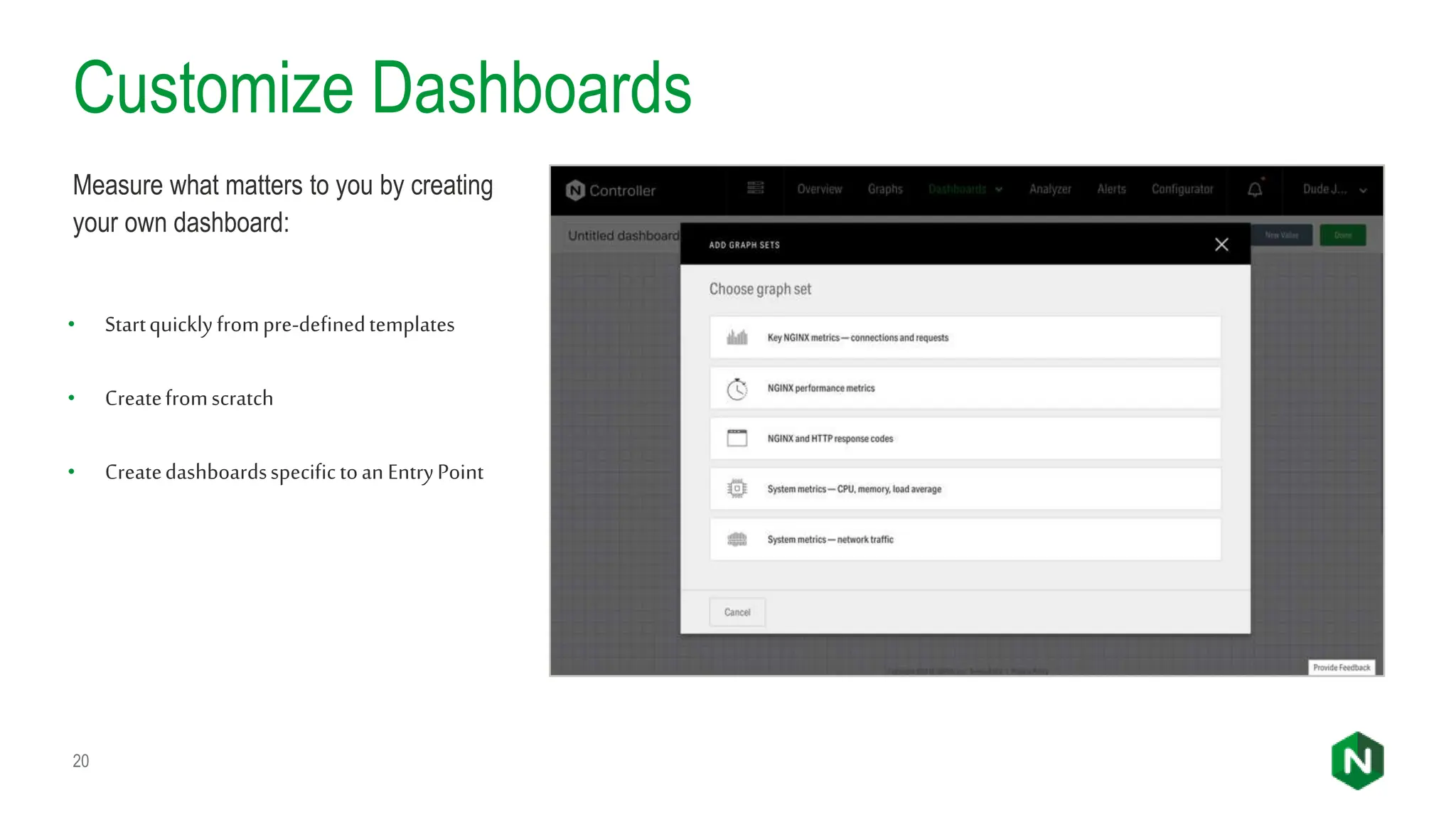 Customize Dashboards
20
Measure what matters to you by creating
your own dashboard:
• Startquicklyfrompre-definedtemplates
• Createfromscratch
• Createdashboardsspecifictoan EntryPoint
 
