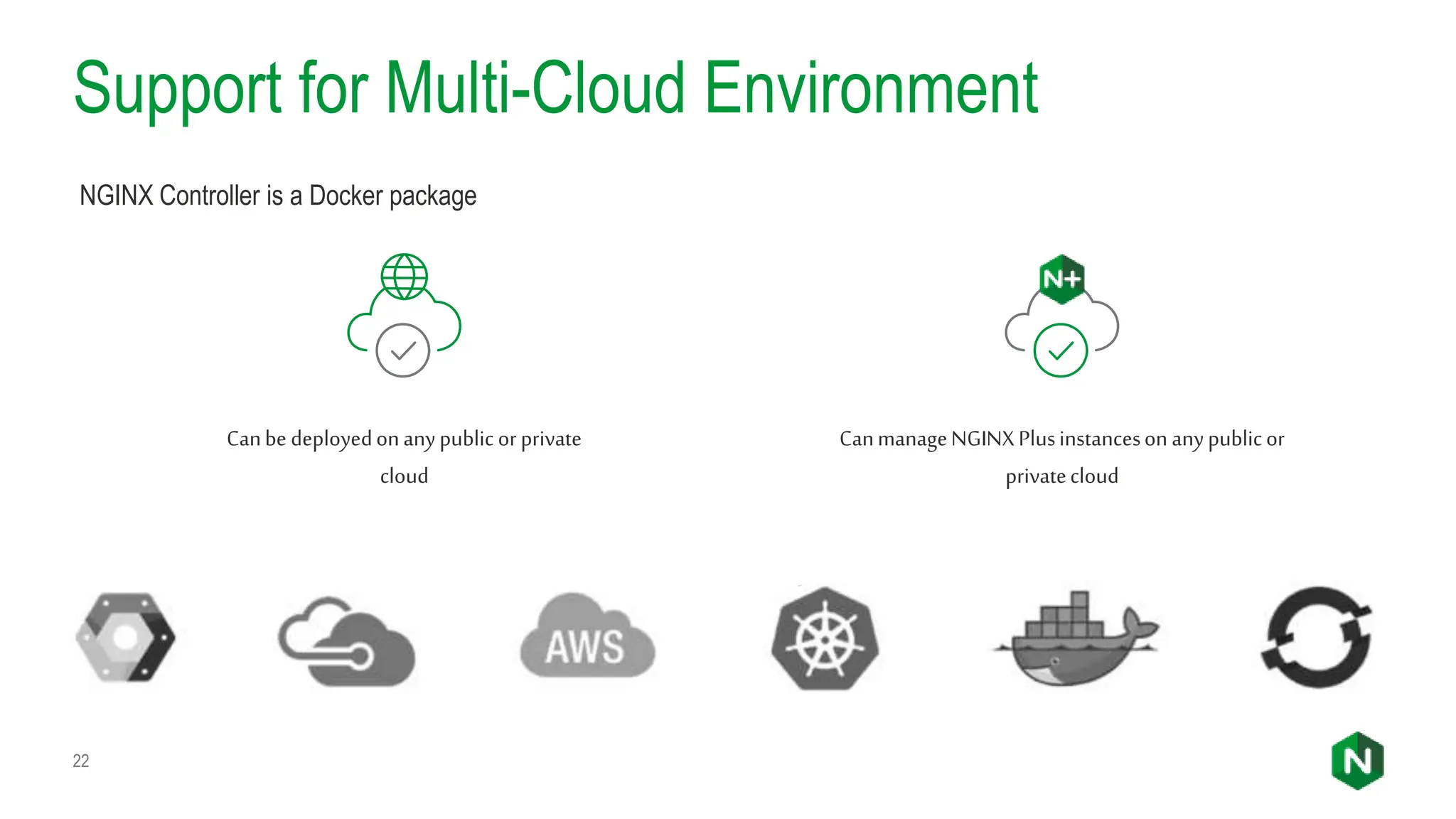 Support for Multi-Cloud Environment
22
NGINX Controller is a Docker package
Canbe deployedonanypublic orprivate
cloud
CanmanageNGINX Plusinstanceson anypublicor
privatecloud
 