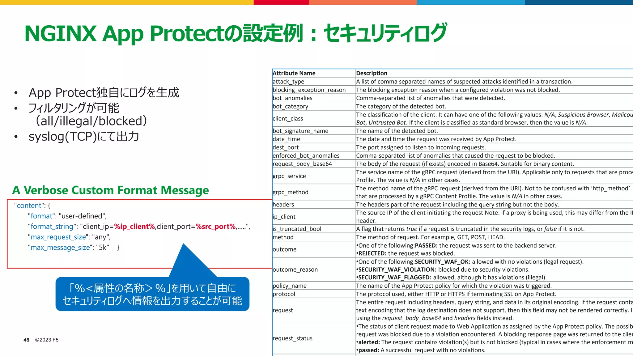 ©2023 F5
49
49
"content": {
"format": "user-defined",
"format_string": "client_ip=%ip_client%,client_port=%src_port%,…..",
"max_request_size": "any",
"max_message_size": "5k" }
Attribute Name Description
attack_type A list of comma separated names of suspected attacks identified in a transaction.
blocking_exception_reason The blocking exception reason when a configured violation was not blocked.
bot_anomalies Comma-separated list of anomalies that were detected.
bot_category The category of the detected bot.
client_class
The classification of the client. It can have one of the following values: N/A, Suspicious Browser, Malicou
Bot, Untrusted Bot. If the client is classified as standard browser, then the value is N/A.
bot_signature_name The name of the detected bot.
date_time The date and time the request was received by App Protect.
dest_port The port assigned to listen to incoming requests.
enforced_bot_anomalies Comma-separated list of anomalies that caused the request to be blocked.
request_body_base64 The body of the request (if exists) encoded in Base64. Suitable for binary content.
grpc_service
The service name of the gRPC request (derived from the URI). Applicable only to requests that are proce
Profile. The value is N/A in other cases.
grpc_method
The method name of the gRPC request (derived from the URI). Not to be confused with ‘http_method`.
that are processed by a gRPC Content Profile. The value is N/A in other cases.
headers The headers part of the request including the query string but not the body.
ip_client
The source IP of the client initiating the request Note: if a proxy is being used, this may differ from the IP
header.
is_truncated_bool A flag that returns true if a request is truncated in the security logs, or false if it is not.
method The method of request. For example, GET, POST, HEAD.
outcome
•One of the following:PASSED: the request was sent to the backend server.
•REJECTED: the request was blocked.
outcome_reason
•One of the following:SECURITY_WAF_OK: allowed with no violations (legal request).
•SECURITY_WAF_VIOLATION: blocked due to security violations.
•SECURITY_WAF_FLAGGED: allowed, although it has violations (illegal).
policy_name The name of the App Protect policy for which the violation was triggered.
protocol The protocol used, either HTTP or HTTPS if terminating SSL on App Protect.
request
The entire request including headers, query string, and data in its original encoding. If the request conta
text encoding that the log destination does not support, then this field may not be rendered correctly. In
using the request_body_base64 and headers fields instead.
request_status
•The status of client request made to Web Application as assigned by the App Protect policy. The possib
request was blocked due to a violation encountered. A blocking response page was returned to the clien
•alerted: The request contains violation(s) but is not blocked (typical in cases where the enforcement m
•passed: A successful request with no violations.
NGINX App Protectの設定例：セキュリティログ
A Verbose Custom Format Message
「%<属性の名称＞%」を用いて自由に
セキュリティログへ情報を出力することが可能
• App Protect独自にログを生成
• フィルタリングが可能
（all/illegal/blocked）
• syslog(TCP)にて出力
 