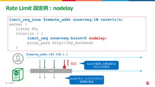 ©2023 F5
21
21
Rate Limit 設定例：nodelay
limit_req_zone $remote_addr zone=req:1M rate=1r/s;
server {
listen 80;
location / {
limit_req zone=req burst=2 nodelay;
proxy_pass http://my_backend;
}
$remote_addr:192.168.1.1
1sec
503
burstでキューイングしたリクエスト
を即座に転送
burstで指定した数を超える
リクエストを拒否
 