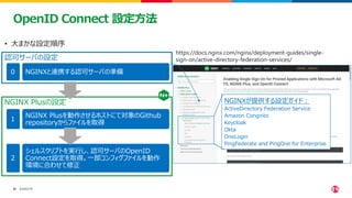 ©2023 F5
31
31
OpenID Connect 設定方法
• 大まかな設定順序
NGINXと連携する認可サーバの準備
NGINXが提供する設定ガイド：
ActiveDirectory Federation Service
Amazon Congnito
Keycloak
Okta
OneLogin
PingFederate and PingOne for Enterprise
https://docs.nginx.com/nginx/deployment-guides/single-
sign-on/active-directory-federation-services/
NGINX Plusを動作させるホストにて対象のGithub
repositoryからファイルを取得
シェルスクリプトを実行し、認可サーバのOpenID
Connect設定を取得。一部コンフィグファイルを動作
環境に合わせて修正
NGINX Plusの設定
認可サーバの設定
０
１
２
 