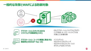 ©2023 F5
41
41
一般的な攻撃とWAFによる防御対象
アプリケーションスタックにおける
ソフトウェアの脆弱性(CVE)
インジェクション
クロスサイトスクリプティング
クロスサイトリクエストフォージェリ
非セキュアな逆シリアル化
アプリケーション コードで頻繁に発生する
脆弱性(OWASP Top 10)
OS/アプリケーション/ライブラリ/プログラ
ミング言語・サードパーティライブラリを
対象とした各種攻撃
 