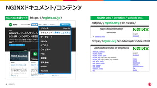 ©2023 F5
55
55
NGINXドキュメント/コンテンツ
https://nginx.co.jp/
NGINX日本語サイト
https://nginx.org/en/docs/
https://nginx.org/en/docs/dirindex.html
NGINX OSS / Directive / Variable etc.
(各種マニュアル)
 