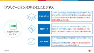 ©2023 F5
9
9
「アプリケーション」を中心としたビジネス
Application
centric
app
アプリケーションの用途に合わせた複数のクラウドの活用や、オンプ
レミス・パブリッククラウドの活用が重要になります。幅広いオンプレ
ミス・クラウドの活用の中で共通のセキュリティを施すことは難しく、
重要な課題となっています。
より多くのアプリケーションはインターネットを通じオンライン上で
様々なデータがやり取りされます。その中で活用されるデータは
増加し、多くの機密データをセキュアに管理する事が求められます
モダナイズされた環境ではアプリを接続するAPIの利用が不可欠
です。
APIの活用は利用者だけでなく、攻撃のターゲットとなり既存の
セキュリティ機能では十分な防御が困難です
マルチクラウド
機密データ
API first
 