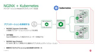 | ©2021 F5
11
アプリケーションに⼿を加えずにセキュリティを追加
NGINX + Kubernetes
アプリケーションを保護する
• NGINX Ingress Controller
⼤規模アプリケーショントラフィックを実現
• JWT認証:
OpenID接続を介して承認されたユーザーを検証する
• NGINX App Protect:
F5 WAFに基づいて開発された最新のアプリセキュリティソリューション
• 商⽤サブスクリプションによる⽇本語でのサポート
 