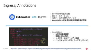 | ©2021 F5
21
Ingress, Annotations
https://docs.nginx.com/nginx-ingress-controller/configuration/ingress-resources/advanced-configuration-with-annotations/
kind: Ingress
• HTTP/HTTPS負荷分散
• SSLターミネーション
• 名前ベースの仮想ホスティング
• AnnotationsによるNGINX追加設定が可能
• Annotations
• NGINX基本設定
• 認証とSSL/TLS
• リクエストURI/ヘッダー関連
• バックエンドサービス(アップストリーム)
 