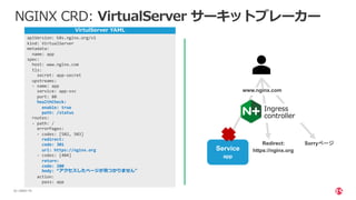 | ©2021 F5
33
NGINX CRD: VirtualServer サーキットブレーカー
apiVersion: k8s.nginx.org/v1
kind: VirtualServer
metadata:
name: app
spec:
host: www.nginx.com
tls:
secret: app-secret
upstreams:
- name: app
service: app-svc
port: 80
healthCheck:
enable: true
path: /status
routes:
- path: /
errorPages:
- codes: [502, 503]
redirect:
code: 301
url: https://nginx.org
- codes: [404]
return:
code: 200
body: “アクセスしたページが⾒つかりません”
action:
pass: app
VirtulServer YAML
Ingress
controller
Service
app
Redirect:
https://nginx.org
Sorryページ
www.nginx.com
 