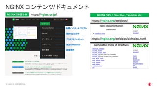 | ©2021 F5
53
NGINX コンテンツ/ドキュメント
https://nginx.co.jp/
各種インストール・サンプル
設計などのガイド
プロダクトデータシート
過去のWebinar
顧客事例
NGINX⽇本語サイト
https://nginx.org/en/docs/
https://nginx.org/en/docs/dirindex.html
NGINX OSS / Directive / Variable etc.
CONFIDENTIAL
 