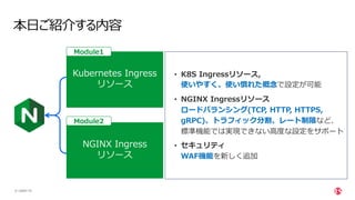 | ©2021 F5
8
本⽇ご紹介する内容
NGINX Ingress
リソース
• K8S Ingressリソース,
使いやすく、使い慣れた概念で設定が可能
• NGINX Ingressリソース
ロードバランシング(TCP, HTTP, HTTPS,
gRPC)、トラフィック分割、レート制限など、
標準機能では実現できない⾼度な設定をサポート
• セキュリティ
WAF機能を新しく追加
Kubernetes Ingress
リソース
Module2
Module1
 