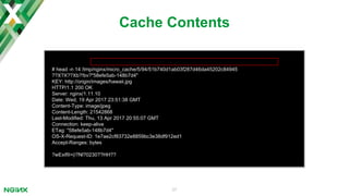 37
Static Content
• Images
• CSS
• Simple HTML
User Content
• Shopping Cart
• Unique Data
• Account Data
Dynamic Content
• Blog Posts
• Status
• API Data (Maybe?)
Easy to cache Cannot CacheMicro-cacheable!
Types of Content
Documentation
 