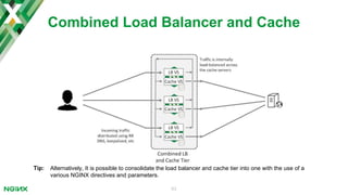 63
Sharding your Cache
Tip: If your primary goal is to create a very high‑capacity cache, shard (partition) your cache across multiple
servers. This in turn maximizes the resources you have while minimizing impact on your origin servers
depending on the amount of cache servers in your cache tier.
 