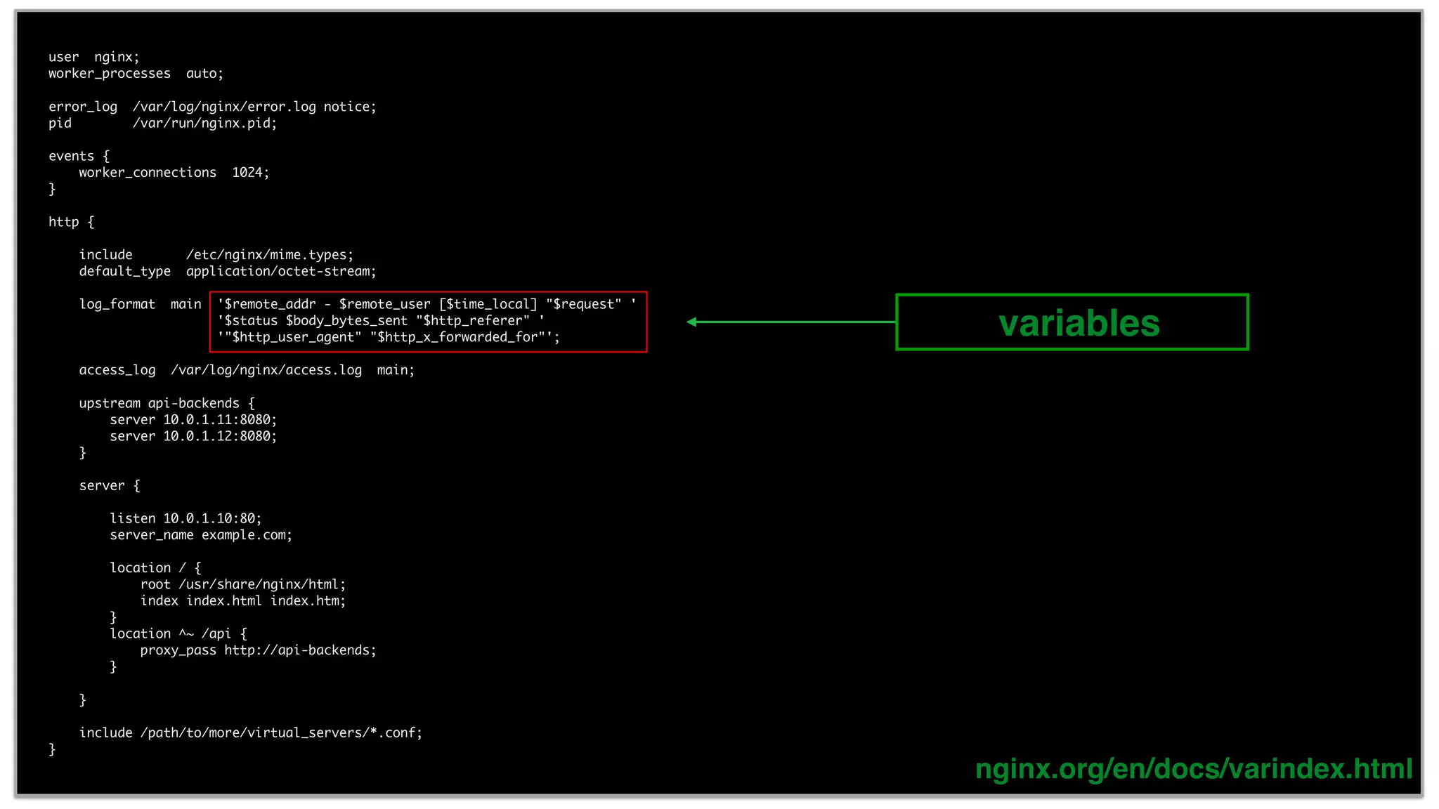 13 user nginx; worker_processes auto; error_log /var/log/nginx/error.log notice; pid /var/run/nginx.pid; events { worker_connections 1024; } http { include /etc/nginx/mime.types; default_type application/octet-stream; log_format main '$remote_addr - $remote_user [$time_local] "$request" ' '$status $body_bytes_sent "$http_referer" ' '"$http_user_agent" "$http_x_forwarded_for"'; access_log /var/log/nginx/access.log main; upstream api-backends { server 10.0.1.11:8080; server 10.0.1.12:8080; } server { listen 10.0.1.10:80; server_name example.com; location / { root /usr/share/nginx/html; index index.html index.htm; } location ^~ /api { proxy_pass http://api-backends; } } include /path/to/more/virtual_servers/*.conf; } nginx.org/en/docs/varindex.html variables 
