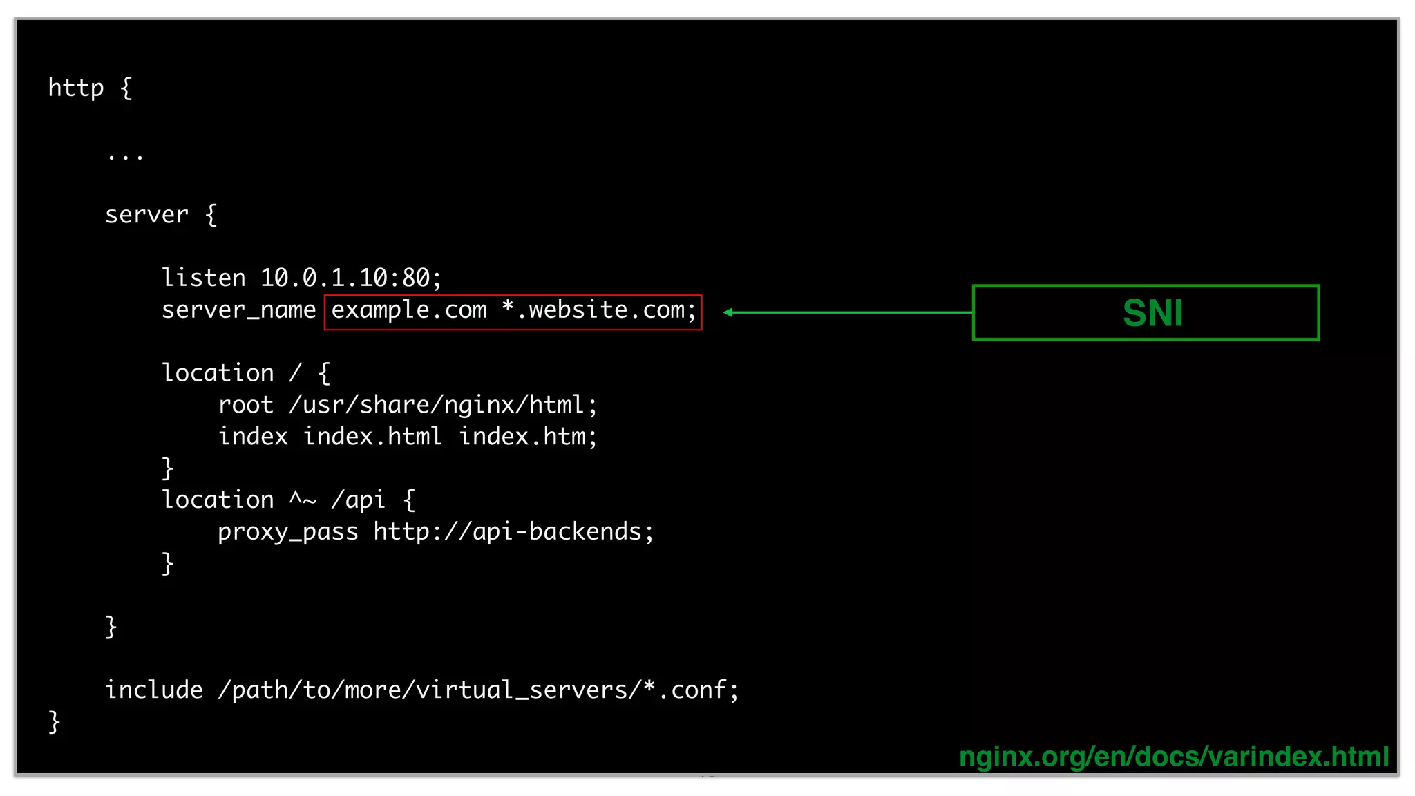 16 http { ... server { listen 10.0.1.10:80; server_name example.com *.website.com; location / { root /usr/share/nginx/html; index index.html index.htm; } location ^~ /api { proxy_pass http://api-backends; } } include /path/to/more/virtual_servers/*.conf; } nginx.org/en/docs/varindex.html SNI 