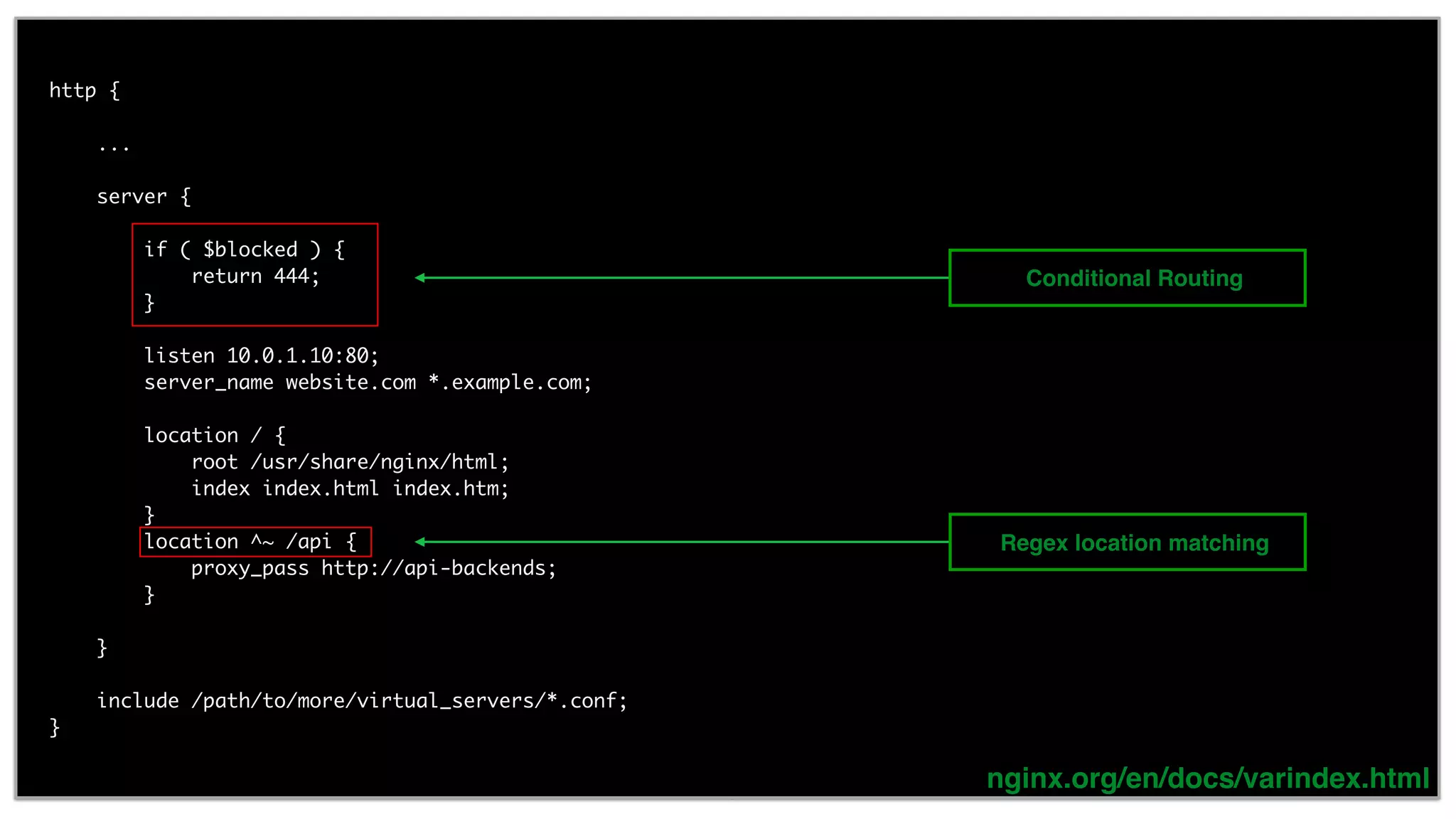 18 http { ... server { if ( $blocked ) { return 444; } listen 10.0.1.10:80; server_name website.com *.example.com; location / { root /usr/share/nginx/html; index index.html index.htm; } location ^~ /api { proxy_pass http://api-backends; } } include /path/to/more/virtual_servers/*.conf; } nginx.org/en/docs/varindex.html Regex location matching Conditional Routing 