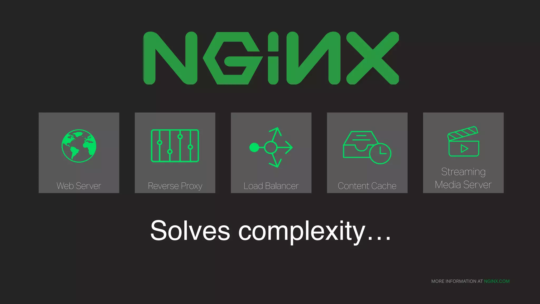 MORE INFORMATION AT NGINX.COM Solves complexity… Web Server Load BalancerReverse Proxy Content Cache Streaming Media Server 