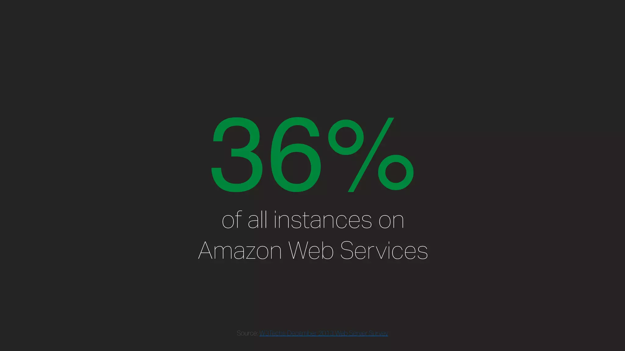 36%of all instances on  Amazon Web Services Source: W3Techs December 2013 Web Server Survey 