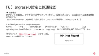 | ©2020 F5
16
（６）Ingressの設定と疎通確認
● 疎通確認
IPアドレスを確認し、ブラウザからアクセスしてください。NGINXの404ページが表⽰されば疎通は問題
ありません。
（まだVirtualServer（Ingress）の設定を⾏っていないため現段階では404となります。）
$ kubectl get service -n nginx-ingress
NAME TYPE CLUSTER-IP EXTERNAL-IP PORT(S) AGE
nginxingress LoadBalancer xx.xx.xx.xx yy.yy.yy.yy 80:32583/TCP,443:31942/TCP 4m
ブラウザから http://yy.yy.yy.yy/ にアクセスし
404ページを確認してください。
 