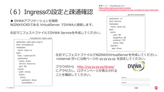 | ©2020 F5
17
（６）Ingressの設定と疎通確認
● DVWAアプリケーションを接続
NGINXのCRDである VirtualServer でDVWAと接続します。
右記マニフェストファイルでDVWA Serviceを作成してください。
参考ページ︓ VirtualServerとは・・
https://docs.nginx.com/nginx-ingress-
controller/configuration/virtualserver-and-virtualserverroute-resources/
apiVersion: v1
kind: Service
metadata:
name: dvwa-svc
spec:
ports:
- port: 80
targetPort: 80
protocol: TCP
name: http
selector:
app: dvwa
apiVersion: k8s.nginx.org/v1
kind: VirtualServer
metadata:
name: nginx-vs
spec:
host: <external IP>
upstreams:
- name: dvwa
service: dvwa-svc
port: 80
routes:
- path: /dvwa
action:
proxy:
upstream: dvwa
rewritePath: /
左記マニフェストファイルでNGINXのVirtualServerを作成してください。
<external IP>には前ページの yy.yy.yy.yy を設定してください。
ブラウザから http://yy.yy.yy.yy/dvwa/
にアクセスし、ログインページが表⽰される
ことを確認してください。
service-dvwa.yaml
virtualserver-nginx.yaml
 
