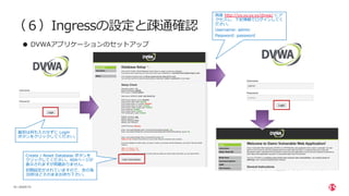 | ©2020 F5
18
（６）Ingressの設定と疎通確認
● DVWAアプリケーションのセットアップ
最初は何も⼊⼒せずに Login
ボタンをクリックしてください。
Create / Reset Database ボタンを
クリックしてください。404ページが
表⽰されますが問題ありません。
初期設定がされていますので、念の為
30秒ほどそのままお待ち下さい。
再度 http://yy.yy.yy.yy/dvwa/ にア
クセスし、下記情報でログインしてく
ださい。
Username: admin
Password: password
 