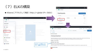 | ©2020 F5
24
（７）ELKの構築
● Kibanaにアクセスして確認（http://<global IP>:5601）
まだデータが無いので
エラー画⾯となります。
 