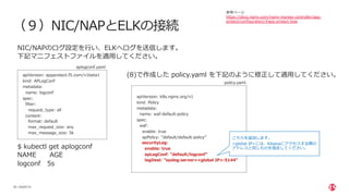 | ©2020 F5
29
（９）NIC/NAPとELKの接続
NIC/NAPのログ設定を⾏い、ELKへログを送信します。
下記マニフェストファイルを適⽤してください。
apiVersion: appprotect.f5.com/v1beta1
kind: APLogConf
metadata:
name: logconf
spec:
filter:
request_type: all
content:
format: default
max_request_size: any
max_message_size: 5k
aplogconf.yaml
参考ページ
https://docs.nginx.com/nginx-ingress-controller/app-
protect/configuration/#app-protect-logs
$ kubectl get aplogconf
NAME AGE
logconf 5s
(8)で作成した policy.yaml を下記のように修正して適⽤してください。
apiVersion: k8s.nginx.org/v1
kind: Policy
metadata:
name: waf-default-policy
spec:
waf:
enable: true
apPolicy: "default/default-policy”
securityLog:
enable: true
apLogConf: "default/logconf"
logDest: "syslog:server=<global IP>:5144"
policy.yaml
こちらを追加します。
<global IP>には、Kibanaにアクセスする際の
アドレスと同じものを指定してください。
 