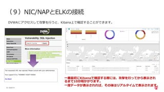 | ©2020 F5
30
（９）NIC/NAPとELKの接続
DVWAにアクセスして攻撃を⾏うと、Kibana上で確認することができます。
⼀番最初にKibanaで確認する際には、攻撃を⾏ってから表⽰され
るまで10分程かかります。
⼀度データが表⽰されれば、その後はリアルタイムで表⽰されます。
 