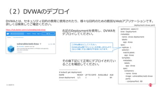 | ©2020 F5
6
（２）DVWAのデプロイ
DVWAとは、セキュリティ⽬的の教育に使⽤されたり、様々な⽬的のための脆弱なWebアプリケーションです。
詳しくは検索してご確認ください。
https://hub.docker.com/r/vulnerables/web-dvwa apiVersion: apps/v1
kind: Deployment
metadata:
name: dvwa-deployment
labels:
app: dvwa
spec:
replicas: 1
selector:
matchLabels:
app: dvwa
template:
metadata:
labels:
app: dvwa
spec:
containers:
- name: dvwa
image: vulnerables/web-dvwa
ports:
- containerPort: 80
右記のDeploymentを使⽤し、DVWAを
デプロイしてください。
その後下記にて正常にデプロイされてい
ることを確認してください。
-----------------------
$ kubectl get deployment
NAME READY UP-TO-DATE AVAILABLE AGE
dvwa-deployment 1/1 1 1 6h
-----------------------
このPod数は1にしてください。
DVWAはPod間でセッションを共有しませんので、
2以上の値にすると動作が不安定になります。
deployment-dvwa.yaml
 