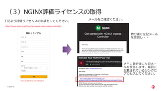 | ©2020 F5
7
（３）NGINX評価ライセンスの取得
https://www.nginx.co.jp/free-trial-request-nginx-ingress-controller/
下記より評価ライセンスの申請をしてください。
メールをご確認ください。
数分後に左記メール
を受信し・・
さらに数分後に左記メー
ルを受信します。最初に
記載されているリンクに
アクセスしてください。
 