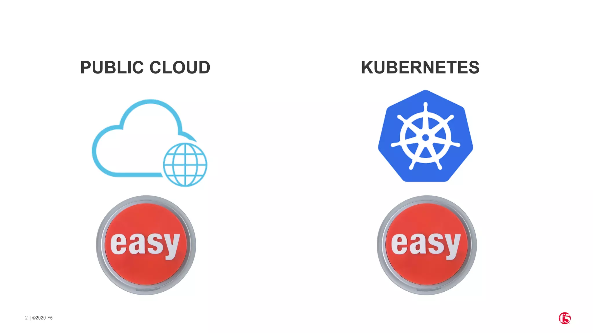 | ©2020 F5 2 PUBLIC CLOUD KUBERNETES 