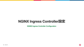 ©2023 F5
18
NGINX Ingress Controller設定
NGINX Ingress Controller Configuration
 