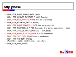 http phase NGX_HTTP_POST_READ_PHASE  (realip) NGX_HTTP_SERVER_REWRITE_PHASE  (Rewrite) NGX_HTTP_FIND_CONFIG_PHASE   Can not be extended  NGX_HTTP_REWRITE_PHASE  (Rewite) NGX_HTTP_POST_REWRITE_PHAS E  Can not be extended NGX_HTTP_PREACCESS_PHASE (limit_req 、 limit_zone 、 degradation 、 realip) NGX_HTTP_ACCESS_PHASE (ACCESS  、 auth_basic) NGX_HTTP_POST_ACCESS_PHASE  Can not be extended  NGX_HTTP_TRY_FILES_PHASE  Can not be extended  NGX_HTTP_CONTENT_PHASE  (Autoindex 、 static 、 random_index 、 gzip_static) NGX_HTTP_LOG_PHASE 