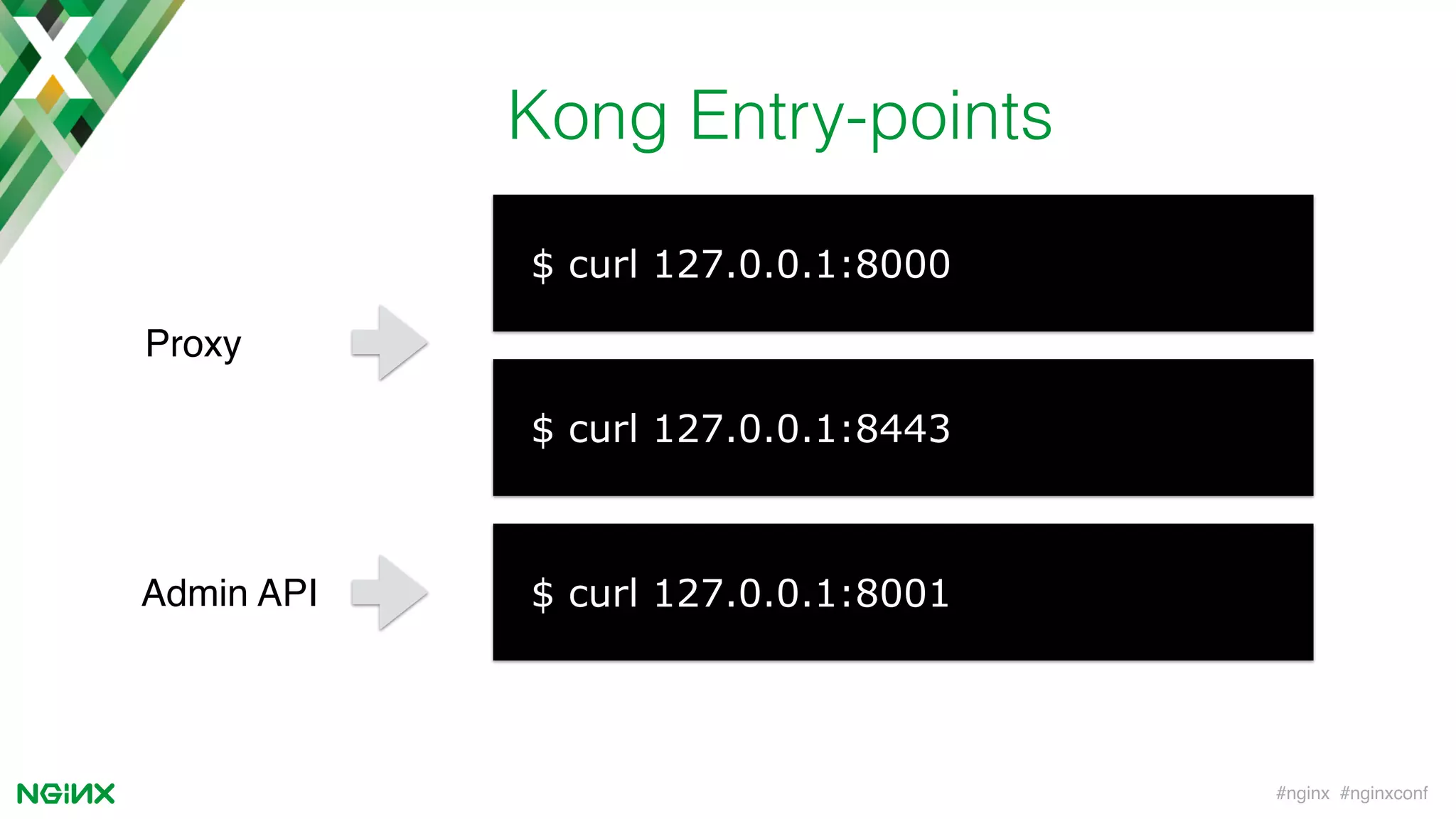 #nginx #nginxconf
Kong Entry-points
$ curl 127.0.0.1:8000
$ curl 127.0.0.1:8443
$ curl 127.0.0.1:8001
Proxy
Admin API
 