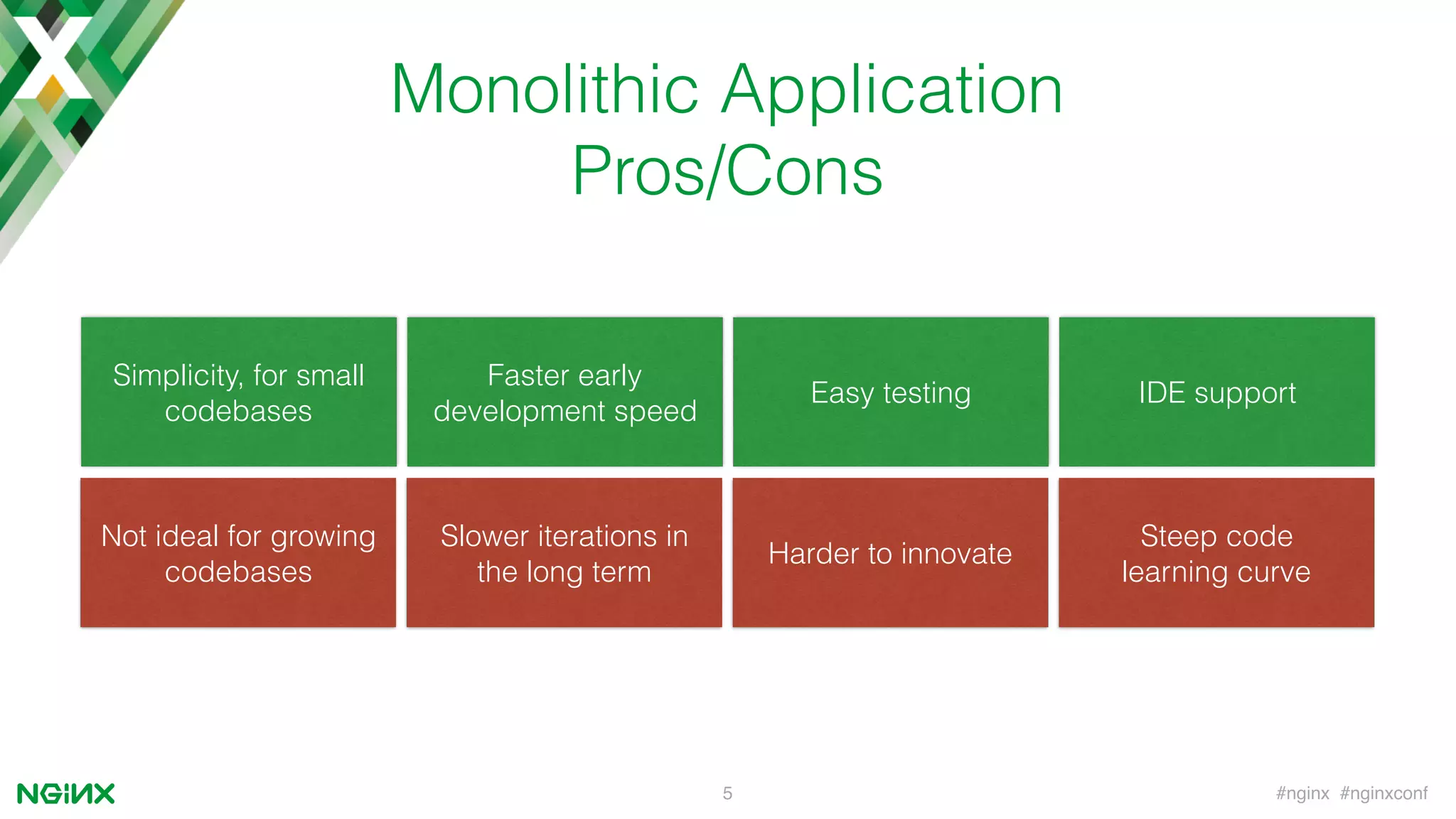 #nginx #nginxconf5
Monolithic Application
Pros/Cons
Simplicity, for small
codebases
Faster early
development speed
Easy testing IDE support
Not ideal for growing
codebases
Slower iterations in
the long term
Harder to innovate
Steep code
learning curve
 
