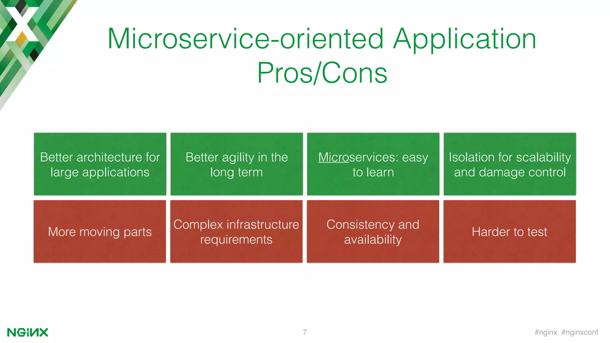 #nginx #nginxconf7
Microservice-oriented Application
Pros/Cons
Better architecture for
large applications
Better agility in the
long term
Microservices: easy
to learn
Isolation for scalability
and damage control
More moving parts
Complex infrastructure
requirements
Consistency and
availability
Harder to test
 