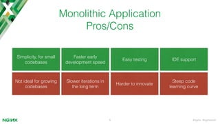 #nginx #nginxconf5
Monolithic Application
Pros/Cons
Simplicity, for small
codebases
Faster early
development speed
Easy testing IDE support
Not ideal for growing
codebases
Slower iterations in
the long term
Harder to innovate
Steep code
learning curve
 