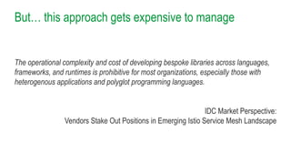 But… this approach gets expensive to manage
The operational complexity and cost of developing bespoke libraries across languages,
frameworks, and runtimes is prohibitive for most organizations, especially those with
heterogenous applications and polyglot programming languages.
IDC Market Perspective:
Vendors Stake Out Positions in Emerging Istio Service Mesh Landscape
 