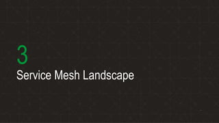 Service Mesh Landscape
3
 