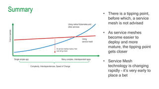 SummaryCosttooperate
Complexity, Interdependencies, Speed of Change
Single simple app Many complex, interdependent apps
Using native Kubernetes and
other services
Using
service mesh
As service meshes mature, their
cost will go down
• There is a tipping point,
before which, a service
mesh is not advised
• As service meshes
become easier to
deploy and more
mature, the tipping point
gets closer
• Service Mesh
technology is changing
rapidly – it’s very early to
place a bet
 