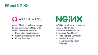 F5 and NGINX
Aspen Mesh provides an easy-
to-use distribution of Istio with
added enterprise features.
• Enterprise Service Mesh
• Observability and Insights
• Expert Support
NGINX provides an advanced
Ingress Controller,
Microservices Proxy and
innovative App Server:
• K8s Ingress Controller
• NGINX Router
• Future service mesh
iniatives
 