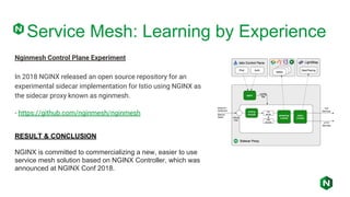 NGINX Microservices Reference Architecture: What’s in Store for 2019 ...
