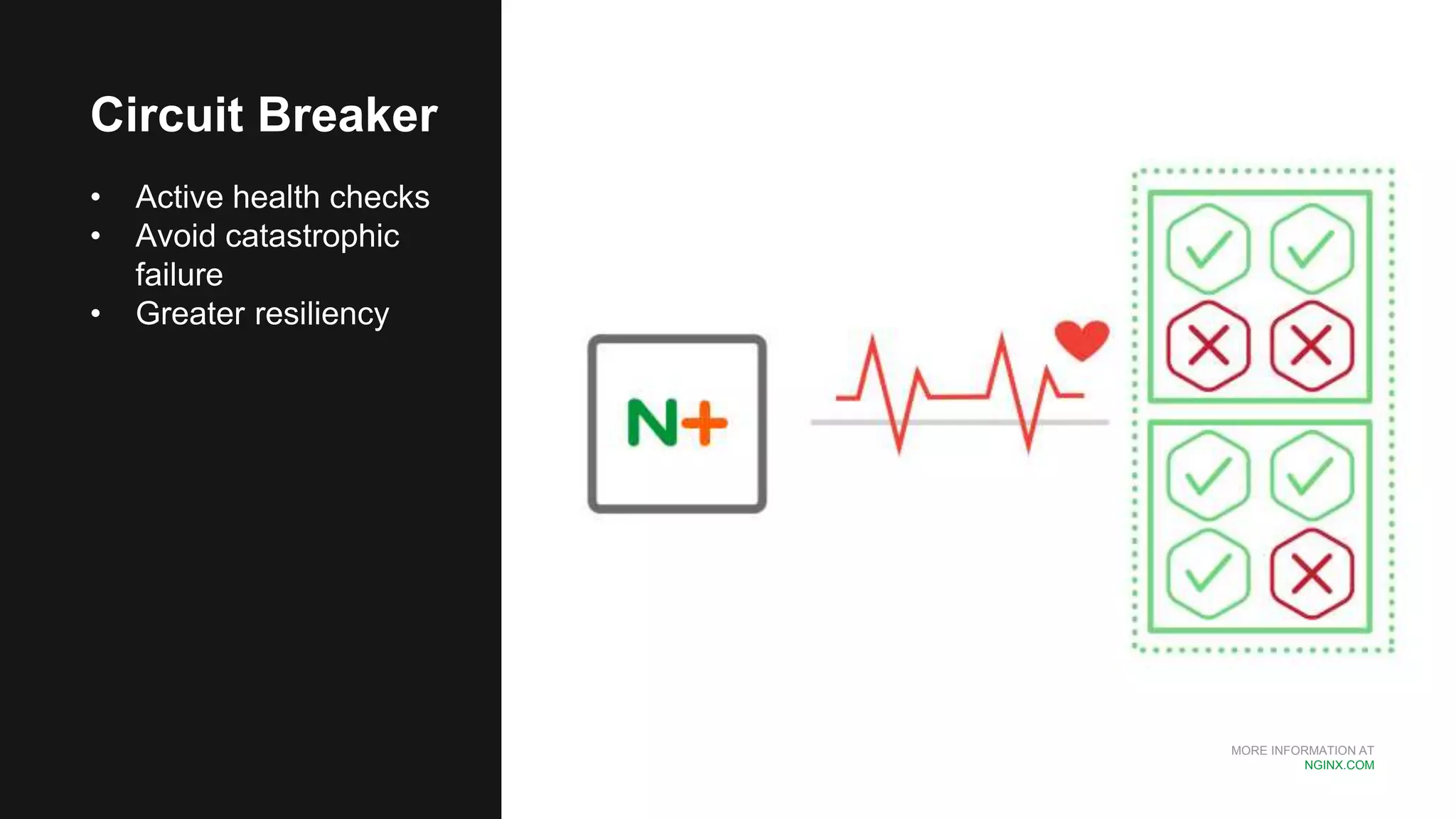 MORE INFORMATION AT
NGINX.COM
Circuit Breaker
• Active health checks
• Avoid catastrophic
failure
• Greater resiliency
 