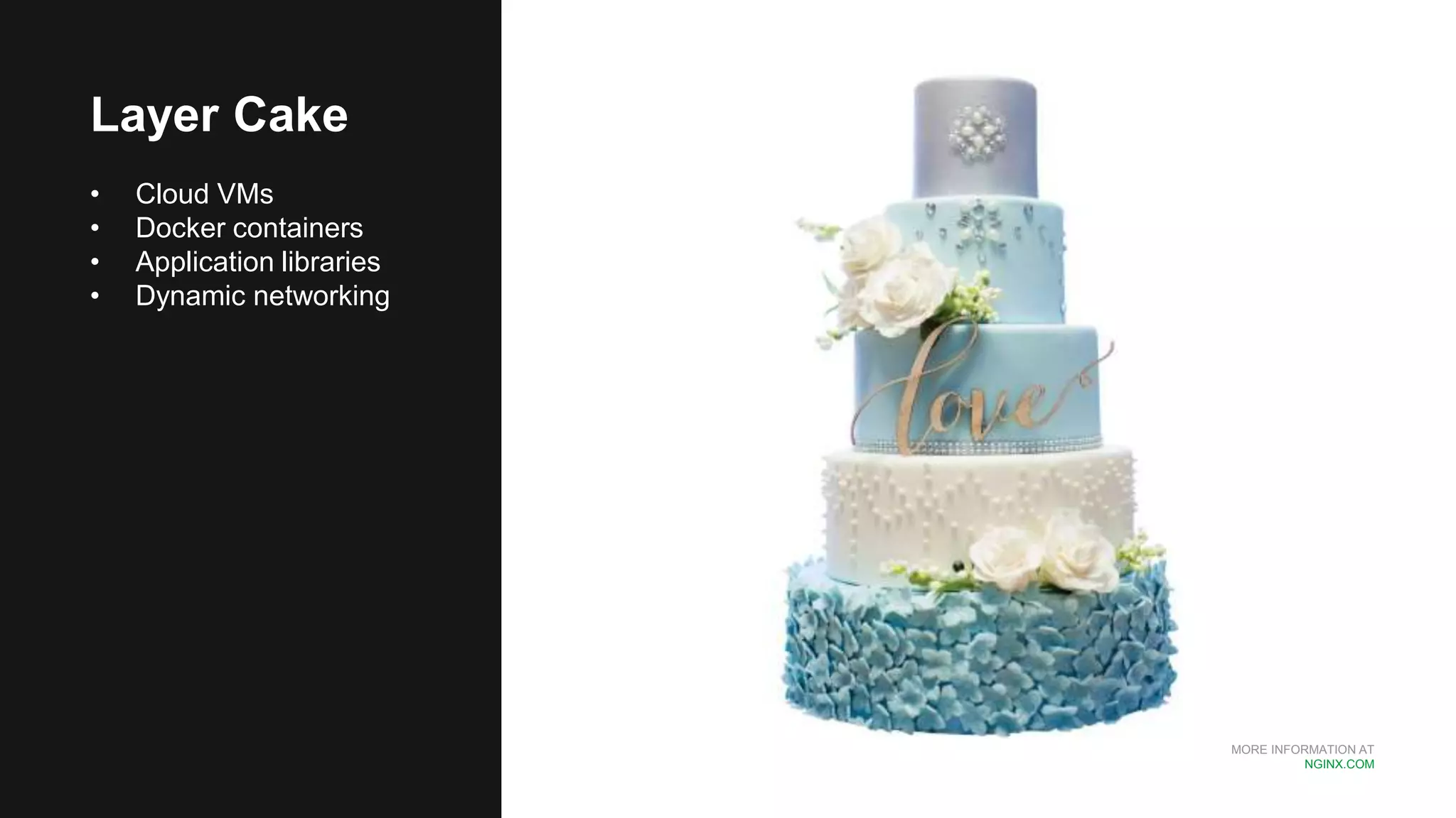 MORE INFORMATION AT
NGINX.COM
Layer Cake
• Cloud VMs
• Docker containers
• Application libraries
• Dynamic networking
 