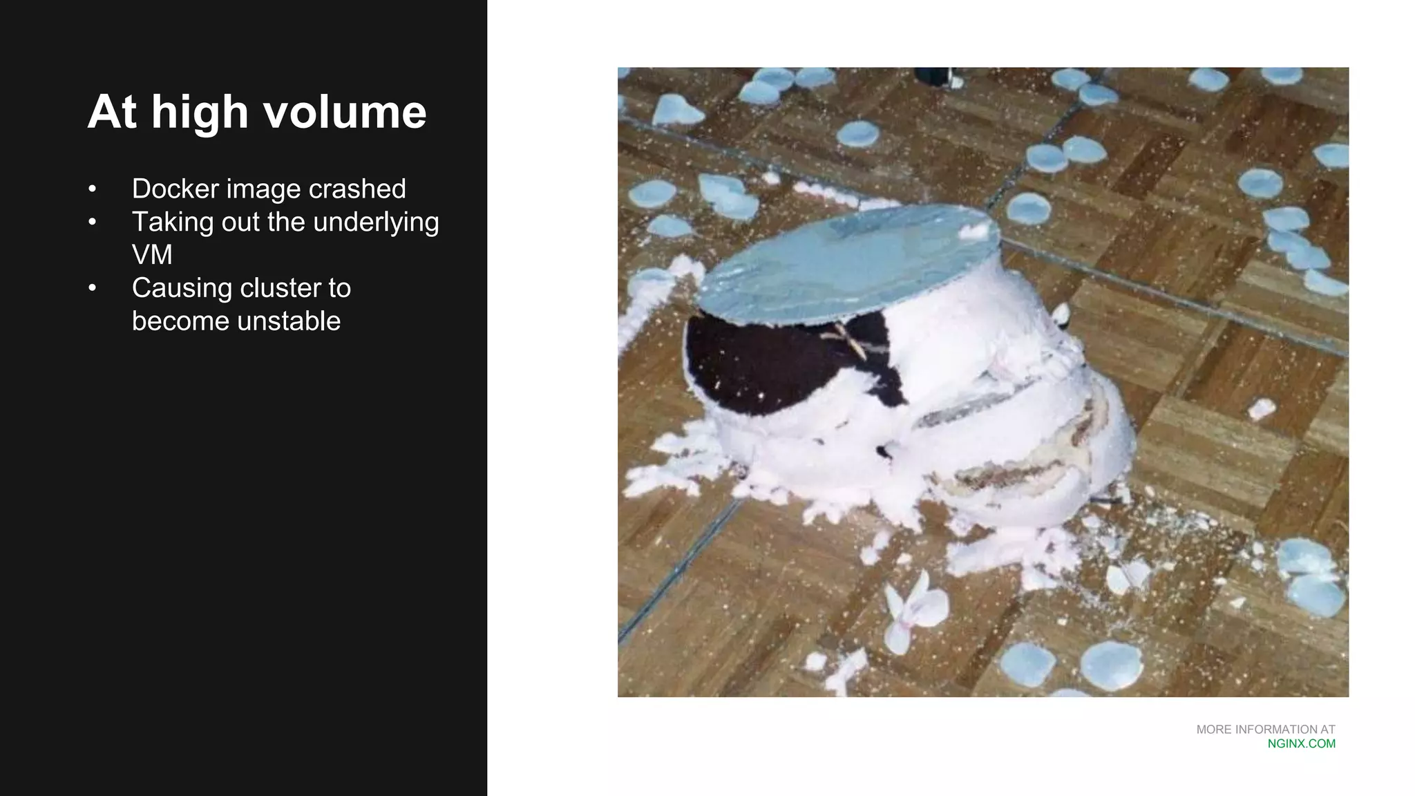 MORE INFORMATION AT
NGINX.COM
At high volume
• Docker image crashed
• Taking out the underlying
VM
• Causing cluster to
become unstable
 