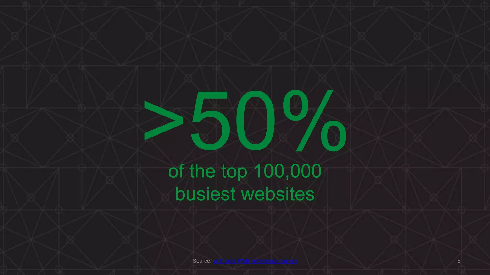 >50%of the top 100,000
busiest websites
6Source: W3Techs Web Technology Survey
 