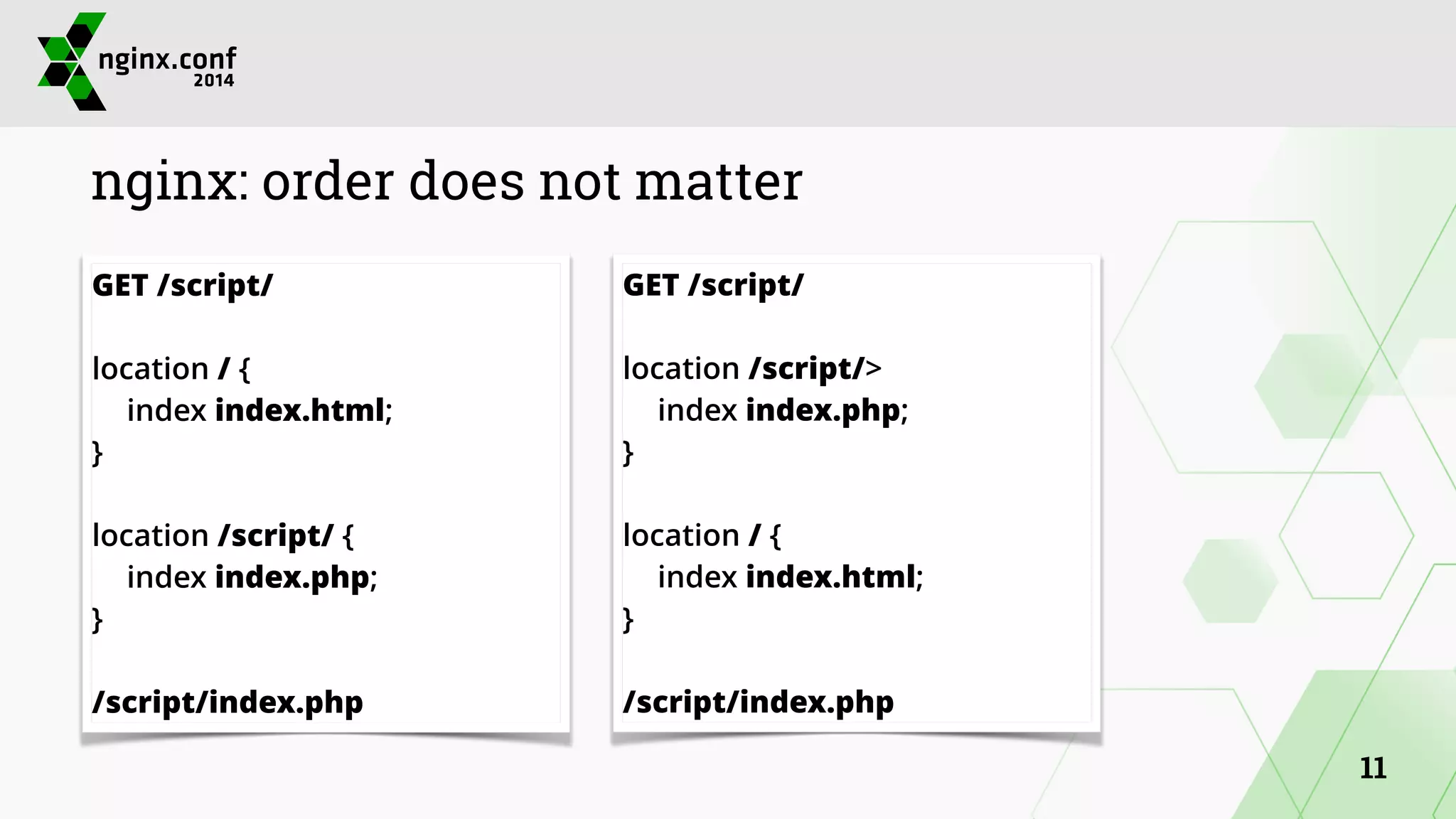 nginx: order does not matter 
GET /script/ 
! 
location / { 
index index.html; 
} 
! 
location /script/ { 
index index.php; 
} 
! 
/script/index.php 
GET /script/ 
! 
location /script/> 
index index.php; 
} 
! 
location / { 
index index.html; 
} 
! 
/script/index.php 
11 
 