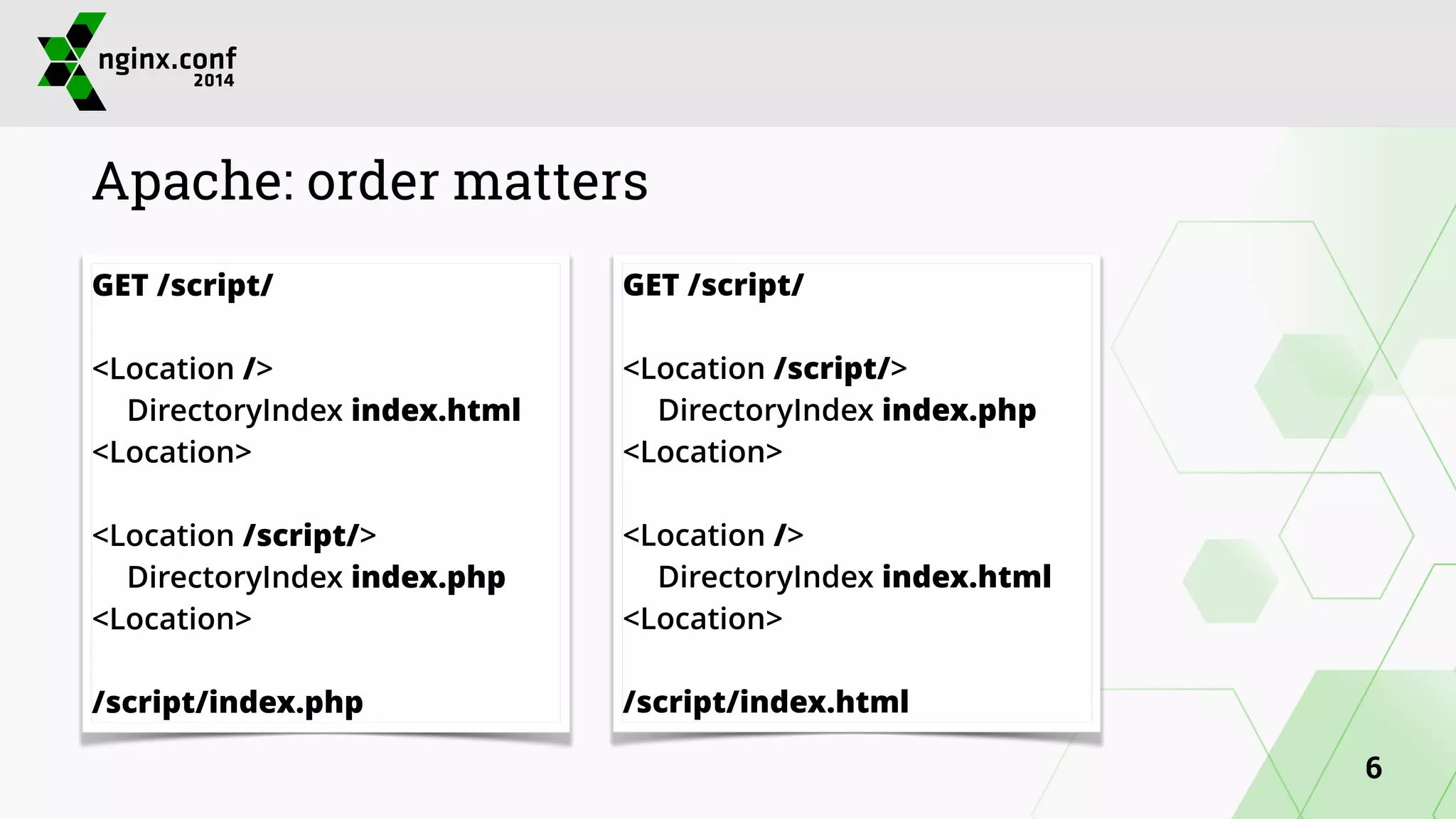 Apache: order matters 
GET /script/ 
! 
<Location /> 
DirectoryIndex index.html 
<Location> 
! 
<Location /script/> 
DirectoryIndex index.php 
<Location> 
! 
/script/index.php 
GET /script/ 
! 
<Location /script/> 
DirectoryIndex index.php 
<Location> 
! 
<Location /> 
DirectoryIndex index.html 
<Location> 
! 
/script/index.html 
6 
 