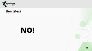 Rewrites? 
! 
NO! 
29 
 